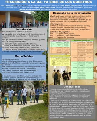 TRANSICIÓN A LA UA: YA ERES DE LOS NUESTROS
Producción científica 2008-2013
José Daniel Álvarez Teruel. Facultad de Educación. Universidad de Alicante; José Miguel Pareja Salinas. Departamento de
Orientación. IES Las Lomas. Alicante;Raquel María López López. Facultad de Educación. Universidad de Alicante
Marina Moliner Timoneda. Facultad de Educación. Universidad de Alicante

Desarrollo de la Investigación
Objeto de trabajo: conseguir un documento para practicar
un modelo de transición, definiendo varios planes de
intervención, desarrollados en múltiples actividades, por los
agentes necesarios, con una temporalización detallada.
Criterios previos:

Introducción

El alumnado sufre al cambiar de institución.

La transición tiene varias fases: previa (toma de decisiones);
intermedia (medios para el cambio); y final (evaluar lo
decidido).
Para que estudie debe sentirse “uno de los nuestros”, y eso se
hace con un Programa de Acogida.

La transición implica tres momentos diferentes:
1.Durante 2º de Bachillerato: orientación para la toma de

1.Utilizar los medios de la Universidad (optimizar recursos).
2.Utilizar alumnado voluntario o becados (si existen).
3.Generar un modelo comunicativo anual y de intercambio.

Estructura del programa:
Plan 1.- “Te ayudo con los papeles”.
Plan 2.- “Bienvenida y conocimiento mutuo”.
Plan 3.- “Cómo resolver problemas”.
PLAN 1.- TE AYUDO CON LOS PAPELES
Temporalización

Descripción

Durante la

Acción

Resolver dudas, crear un
ambiente relajado y con
buen clima, derivar
problemas a otras
instancias.

Marco Teórico
Hemos de preocuparnos:
a)Por la calidad y cantidad del soporte social del alumnado:
quién y cómo le facilita sus necesidades básicas y de seguridad.
(La familia).
b)De establecer una continuidad con el trabajo realizado en los
institutos, que habrá que conocer. (Los institutos).
c)Por conocer y estimular aspectos motivacionales y
emocionales en este momento. (Las personas).
El nuevo alumnado y la institución, quieren conseguir éxito
académico. La acción tutorial es la estructura en la que se
integra la transición y, dentro de ella, las Jornadas de Acogida.

2

Durante la
matriculación

Temporalización

1

Día 1, sesión 1

2

Día 1, sesión 2

3

Día 1, sesión 3

4

Día 2, sesión 1

Día 2, sesión 2

6

PAU

decisiones vocacional y académica (IES y Universidad).

2.La acogida, de junio a los primeros exámenes. (Universidad).
3.Revisión y evaluación de todo el proceso. (Universidad).

PLAN 2- BIENVENIDA Y CONOCIMIENTO MUTUO
Acción

5

1

Recursos y procedimiento

Alumnado voluntario
animador. Algún profesor
coordinador con ordenador y
teléfono por aula.
Auxilios de primera
necesidad: agua, caramelos,
pañuelos, bolígrafos,…
Ayudar en cumplimentar
Alumnado voluntario
formularios, dudas,
animador. Algún
atender a las familias,
administrativo coordinador
crear un buen clima y
con acceso a los recursos de la
derivar problemas.
Universidad.
Comprobar decisiones
Un orientador vocacionalvocacionales para evitar
profesional-académico con
matrícula “por simpatía”
acceso a historiales del
alumnado

Día 2, sesión 3

PLAN 3.- COMO RESOLVER PROBLEMAS
Acción Temporalización

1

Descripción

Recursos y procedimiento

Analizar distintos problemas Mediante la técnica de análisis
y buscar, para cada uno, qué de casos en grupo si no hay
recursos de la Universidad nadie dispuesto a contar qué le
ocurre.
después de la (psicológicos, orientación,
idiomas, bibliográficos,
Los grupos de ayuda mutua,
Jornada de
sexual y otros temas de
con su alumno tutor en un
salud, ganar algún dineroaula, junto a otro grupo del
Acogida,
becas…) podrían solicitarse mismo profesor tutor, que está
durante una
y de qué manera.
pendiente de cómo va
sesión de 2-3 Trataríamos de establecer desarrollándose la actividad y
dónde y a quién acudir en luego evalúa con los alumnos
horas.
según qué circunstancias.
tutores.
Un mes

Descripción

Recursos/procedimiento

En la escuela o facultad, reunir a
Alumnado voluntario (o
todos los nuevos alumnos para
becado), con profesores
darles la bienvenida con un
tutores, interactúan libremente
audiovisual. A continuación el
entre el nuevo alumnado, con
decano o quien le sustituya presenta
distintivos fácilmente
al profesorado y hace un breve
reconocibles.
recorrido por las asignaturas del
primer cuatrimestre. Por último
explica en qué van a consistir las
jornadas de acogida
Almuerzo de trabajo. Establecer un El nuevo alumnado se divide
grupo de ayuda mutua entre
en grupos de entre 5 y 10
alumnos con un horario parecido y personas al que se le asigna un
que, con la guía de los tutores, alumno voluntario tutor. Cada
realicen una visita por los distintos profesor tutor tendrá bajo su
espacios de la escuela o facultad y
cargo a dos o tres de estos
se les facilite una guía “quién es
grupos.
quién” y otra de “recursos útiles de
la facultad”
Con los tutores, volver a una sala Cuestionarios llevados a cabo
donde realizar algunos
por los tutores (profesores y
cuestionarios sobre sus decisiones
alumnos)
vocacionales y académicas,
necesidades, intereses,
motivaciones, y otras informaciones
que sirvan para facilitar la vida
universitaria.
Segunda charla con las autoridades
Apoyo de los tutores
académicas sobre normas de
(profesores y alumnos) durante
funcionamiento y organización:
la actividad
horarios, prácti-cas, quejas,
evaluación, movili-dad, idiomas,
participación.…
Almuerzo y visita al campus con los Cada alumno tutor irá con su
tutores (profesores y alumnos),
grupo siguiendo distintos
igual que la sesión del día anterior itinerarios elaborados para no ir
(conocer recursos personales,
todos juntos
materiales e institucionales:
bibliotecas, cafeterías,
comunicaciones, …)
Ayudar al alumnado a utilizar la
Sala de ordenadores con los
web de la universidad y darles a
tutores
conocer todas o muchas de sus
posibilidades: buscar apuntes o
prácticas, hacer preguntas, reservar
pistas deportivas…
Por otro lado, entregar una guía de
“facilities” del estudiante: carnets
para transporte o compras,
empresas con descuentos, becas,
ocio, deporte, fiestas universitarias,
cultura…

Conclusiones

1.Iniciar un proceso coordinado de transición Bachillerato -

Universidad con una evaluación cualitativa e indicadores de
rendimiento y abandono.
2.Un Programa de transición y acogida del nuevo alumnado
mejora la calidad de la atención educativa que imparte la
universidad.
3.A los nuevos estudiantes, en la última sesión con sus tutores,
les diríamos: “Ha finalizado el proceso de acogida, que ha tratado

de satisfacer algunas de las necesidades más imperiosas de la
nueva situación y ahora podemos decir con sano orgullo: "ya eres
de los nuestros". Perteneces a nuestra comunidad, a Universidad
de Alicante; eres diferente a todos pero, como ellos, uno de los
que participarán en agrandar y mejorar el conocimiento. Sólo te
queda estudiar. Estudiar para forjarte un camino, una carrera
personal y profesional en estos maravillosos años de estudio.
(ACCIÓN TUTORIAL)

 