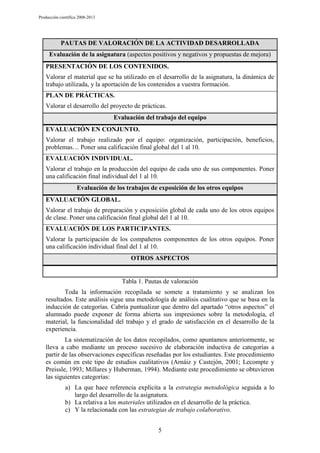 Producción científica 2008-2013

PAUTAS DE VALORACIÓN DE LA ACTIVIDAD DESARROLLADA
Evaluación de la asignatura (aspectos positivos y negativos y propuestas de mejora)
PRESENTACIÓN DE LOS CONTENIDOS.
Valorar el material que se ha utilizado en el desarrollo de la asignatura, la dinámica de
trabajo utilizada, y la aportación de los contenidos a vuestra formación.
PLAN DE PRÁCTICAS.
Valorar el desarrollo del proyecto de prácticas.
Evaluación del trabajo del equipo
EVALUACIÓN EN CONJUNTO.
Valorar el trabajo realizado por el equipo: organización, participación, beneficios,
problemas… Poner una calificación final global del 1 al 10.
EVALUACIÓN INDIVIDUAL.
Valorar el trabajo en la producción del equipo de cada uno de sus componentes. Poner
una calificación final individual del 1 al 10.
Evaluación de los trabajos de exposición de los otros equipos
EVALUACIÓN GLOBAL.
Valorar el trabajo de preparación y exposición global de cada uno de los otros equipos
de clase. Poner una calificación final global del 1 al 10.
EVALUACIÓN DE LOS PARTICIPANTES.
Valorar la participación de los compañeros componentes de los otros equipos. Poner
una calificación individual final del 1 al 10.
OTROS ASPECTOS

Tabla 1. Pautas de valoración
Toda la información recopilada se somete a tratamiento y se analizan los
resultados. Este análisis sigue una metodología de análisis cualitativo que se basa en la
inducción de categorías. Cabría puntualizar que dentro del apartado “otros aspectos” el
alumnado puede exponer de forma abierta sus impresiones sobre la metodología, el
material, la funcionalidad del trabajo y el grado de satisfacción en el desarrollo de la
experiencia.
La sistematización de los datos recopilados, como apuntamos anteriormente, se
lleva a cabo mediante un proceso sucesivo de elaboración inductiva de categorías a
partir de las observaciones específicas reseñadas por los estudiantes. Este procedimiento
es común en este tipo de estudios cualitativos (Arnáiz y Castejón, 2001; Lecompte y
Preissle, 1993; Millares y Huberman, 1994). Mediante este procedimiento se obtuvieron
las siguientes categorías:
a) La que hace referencia explícita a la estrategia metodológica seguida a lo
largo del desarrollo de la asignatura.
b) La relativa a los materiales utilizados en el desarrollo de la práctica.
c) Y la relacionada con las estrategias de trabajo colaborativo.
5

 