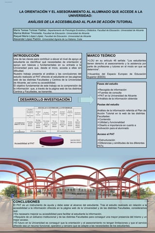 Producción científica 2008-2013

LA ORIENTACIÓN Y EL ASESORAMIENTO AL ALUMNADO QUE ACCEDE A LA
UNIVERSIDAD:
ANÁLISIS DE LA ACCESIBILIDAD AL PLAN DE ACCIÓN TUTORIAL
María Teresa Tortosa Ybáñez. Departamento de Psicología Evolutiva y Didáctica. Facultad de Educación. Universidad de Alicante
Marina Moliner Timoneda. Facultad de Educación. Universidad de Alicante
Raquel María López López. Facultad de Educación. Universidad de Alicante
Alexander López Padrón. Universidad Agraria de La Habana. Cuba

INTRODUCCIÓN

MARCO TEÓRICO

Una de las claves para contribuir a elevar el nivel de apoyo al
estudiante es identificar qué necesidades de orientación y
apoyo son básicas y fundamentales en su entrada a la
Universidad para que, desde el inicio, acceda a ellas sin
dificultad.
Nuestro trabajo presenta el análisis y las conclusiones del
estudio realizado al PAT ofrecido al estudiante en las páginas
web de las distintas Facultades y Centros de la Universidad
de Alicante, así como su accesibilidad.
El objetivo fundamental de este trabajo es la comprensión de
la información que, a través de la página web de los distintos
Centros y Facultades, se transmite.

DESARROLLO INVESTIGACIÓN

LOU en su artículo 46 señala: “Los estudiantes
tienen derecho al asesoramiento y la asistencia por
parte de profesores y tutores en el modo en que se
determine”.
Acuerdos del Espacio Europeo de Educación
Superior (EEES)
Fases del estudio
Recogida de información
Fuentes de consulta
PAT en la Universidad de Alicante
Análisis de la información obtenida
Pautas del estudio
Análisis de la información referida al Plan de
Acción Tutorial en la web de las distintas
Facultades:
Contenido
Utilidad y funcionalidad
Diseño e importancia en cuanto a
motivación para el alumnado

Accesibilidad al PAT (%)

Acceso al PAT

20%
acceso directo
acceso indirecto

Accesibilidad al PAT
80%

Estructuración
Diferencias y similitudes de los diferentes
PATs

CONCLUSIONES
El PAT es un instrumento de ayuda y debe estar al alcance del estudiante. Tras el estudio realizado en relación a la
accesibilidad a la información ofrecida en la página web de la Universidad y de las distintas Facultades, consideramos
que:
Es necesario mejorar su accesibilidad para facilitar al estudiante la información.
Requiere de un esfuerzo institucional y de las distintas Facultades para conseguir una mayor presencia del mismo y un
mejor acceso.
El futuro en la Universidad es conseguir que la orientación y el asesoramiento no tengan limitaciones y que el servicio
ofrecido sea un recurso funcional, operativo y cercano que se adapte a las necesidades de los estudiantes.

 