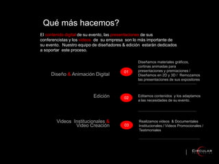 El contenido digital de su evento, las presentaciones de sus
conferencistas y los videos de su empresa son lo más importante de
su evento. Nuestro equipo de diseñadores & edición estarán dedicados
a soportar este proceso.
Qué más hacemos?
Diseñamos materiales gráficos,
cortinas animadas para
presentaciones y premiaciones /
Diseñamos en 2D y 3D / Remozamos
las presentaciones de sus expositores
01
Editamos contenidos y los adaptamos
a las necesidades de su evento.
02
Realizamos videos & Documentales
Institucionales./ Videos Promocionales /
Testimoniales
03
Diseño & Animación Digital
Edición
Videos Institucionales &
Video Creación
 