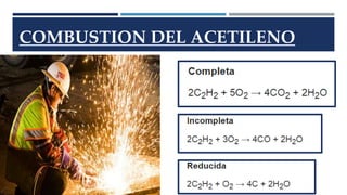 COMBUSTION DEL ACETILENO 
 