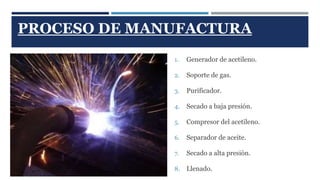 PROCESO DE MANUFACTURA 
1. Generador de acetileno. 
2. Soporte de gas. 
3. Purificador. 
4. Secado a baja presión. 
5. Compresor del acetileno. 
6. Separador de aceite. 
7. Secado a alta presión. 
8. Llenado. 
 