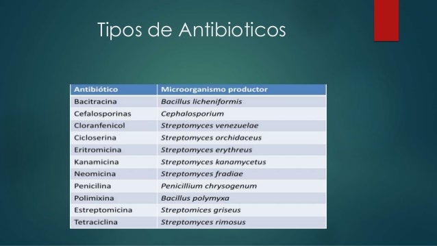 La máscara para la limpieza de cutis de los puntos negros con el carbón activo
