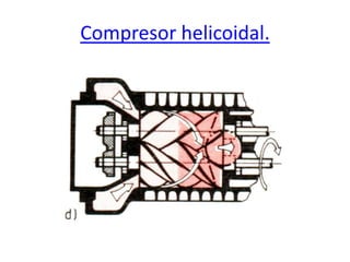 Producción del aire comprimido | PPTX