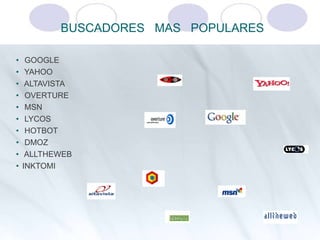 • GOOGLE
• YAHOO
• ALTAVISTA
• OVERTURE
• MSN
• LYCOS
• HOTBOT
• DMOZ
• ALLTHEWEB
• INKTOMI
BUSCADORES MAS POPULARES
 