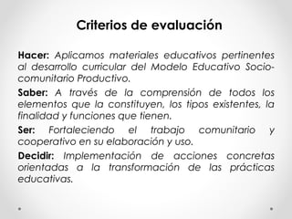 Criterios de evaluación
Hacer: Aplicamos materiales educativos pertinentes
al desarrollo curricular del Modelo Educativo Socio-
comunitario Productivo.
Saber: A través de la comprensión de todos los
elementos que la constituyen, los tipos existentes, la
finalidad y funciones que tienen.
Ser: Fortaleciendo el trabajo comunitario y
cooperativo en su elaboración y uso.
Decidir: Implementación de acciones concretas
orientadas a la transformación de las prácticas
educativas.
 