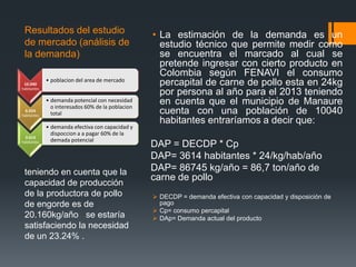 Resultados del estudio
de mercado (análisis de
la demanda)
• La estimación de la demanda es un
estudio técnico que permite medir como
se encuentra el marcado al cual se
pretende ingresar con cierto producto en
Colombia según FENAVI el consumo
percapital de carne de pollo esta en 24kg
por persona al año para el 2013 teniendo
en cuenta que el municipio de Manaure
cuenta con una población de 10040
habitantes entraríamos a decir que:
DAP = DECDP * Cp
DAP= 3614 habitantes * 24/kg/hab/año
DAP= 86745 kg/año = 86,7 ton/año de
carne de pollo
 DECDP = demanda efectiva con capacidad y disposición de
pago
 Cp= consumo percapital
 DAp= Demanda actual del producto
teniendo en cuenta que la
capacidad de producción
de la productora de pollo
de engorde es de
20.160kg/año se estaría
satisfaciendo la necesidad
de un 23.24% .
10.040
habitantes
• poblacion del area de mercado
6.024
habitantes
• demanda potencial con necesidad
o interesados 60% de la poblacion
total
3.614
habitantes
• demanda efectiva con capacidad y
dispoccion a a pagar 60% de la
demada potencial
 
