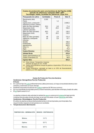 Costos De Producción Para Una Hectárea
Condiciones Demográficas Para Su Producción
El Suelo
 En cuanto al tipo de suelo preferentemente sueltos (arenosos),con baja conductividad eléctrica,bien
aireados y sobre todo con buen drenaje.
 Excelente respuesta a la adicción de materia orgánica (30 TM como mínimo)
 Es muy importante el subsolado previo (si fuese necesario),para facilitar el drenaje y lavado de sales.
 El pH óptimo varía 6.5 a 7.
La páprika no tolera la alta salinidad,la calidad de agua a usarse por el sistema de riego permite
mantener libre de sales el bulbo de riego,es asíque nos existe un buen desarrollo del cultivo.
Condiciones Climatológicas Para Su Producción
El cultivo de páprika se desarrolla favorablemente en climas tropicales ysemitropicales.Sus
requerimientos respecto a la temperatura son oscilantes
 Temperaturas de la Germinación:
TEMPERATURA GERMINACIÓN GRADOS CENTÍGRADOS
Mínima 13 °C
Optima 25 °C
Máxima 38 °C
 