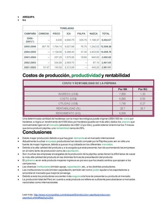  AREQUIPA
 Ica
TONELADAS
CAMPAÑA CHINCHA PISCO ICA PALPA NAZCA TOTAL
2006-
2007(*)
-- 3,030 4,900.75 335.75 1,198.37 9,494.67
2005-2006 367.70 1,794.10 9,027.69 76.75 1,242.02 12,508.26
2004-2005 -- 1,128.00 5,388.40 37.30 3,453.00 10,006.70
2003-2004 -- 257.20 1,575.00 18.60 840.00 2,690.80
2002-2003 -- 334.80 2,069.75 -- 87.10 2,491.65
2001-2002 57.47 145.50 2,313.69 -- 445.25 2,961.91
Costos de producción,productividady rentabilidad
Una determinada cantidad de hectáreas con la mejor tecnológica puede originar US$ 6 000 de costo por
hectárea,si logra un rendimiento de 6 500 kilos por hectárea (puede ser más alto);dados los precios que
normalmente rigen en el mercado (alrededor de US$ 1,2 por kilo), puede obtener al terminar los 7 meses
que toma producir páprika,una rentabilidad cerca de 29%.
Conclusiones
 Existe mayor producción debido a que hay gran demanda en el mercado internacional
 Actualmente muchas empresas productoras han decido competir por la Páprika pues ven en ella una
fuente de mayor ingresos,debido a que es muy cotizada en los diferentes mercados.
 Debido a la alta calidad del producto y a la acogida que esta presenta;han ido aumentando las empresas
en el rubro tanto de producción como de exportación.
 Son muchas las empresas encargadas de la producción de la páprika;estas tienen la difícil tarea de sacar
la más alta calidad del producto en las distintas formas de presentación del producto.
 El gobierno ve en este producto mayores ingresos es por eso que ha creado centros que apoyen a los
campesinos.
 Las diversas instituciones brindan apoyo, capacitación,etc.,a los distintos productores.
 Las instituciones no solo brindan capacitación,también ven como poder ayudar a los exportadores a
encontrar el mercado que mejor le convenga.
 Debido a esto los productores se sienten más seguros a la hora de presentar su producto al mercado
 La producción total del Perú en cuanto a este producto se refiere es suficiente para abastecer a mercados
nacionales como internacionales
Leer más: http://www.monografias.com/trabajos58/produccion-paprika/produccion-
paprika2.shtml#ixzz3yJU2ticr
 