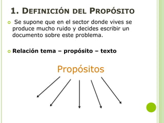 1. DEFINICIÓN DEL PROPÓSITO
 Se supone que en el sector donde vives se
produce mucho ruido y decides escribir un
documento sobre este problema.
 Relación tema – propósito – texto
Propósitos
 