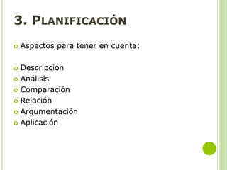 3. PLANIFICACIÓN
 Aspectos para tener en cuenta:
 Descripción
 Análisis
 Comparación
 Relación
 Argumentación
 Aplicación
 