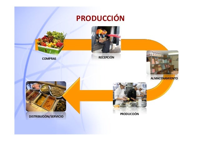 La máscara con el ácido de nicotina y el extracto del aloe para los cabellos