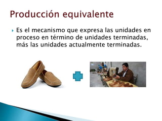 Producción equivalente | PPT