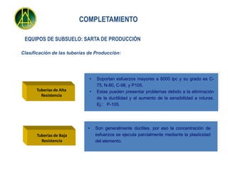 COMPLETAMIENTO

 EQUIPOS DE SUBSUELO: SARTA DE PRODUCCIÓN

Clasificación de las tuberías de Producción:




                              •   Soportan esfuerzos mayores a 8000 lpc y su grado es C-
                                  75, N-80, C-98, y P105.
      Tuberías de Alta        •   Estas pueden presentar problemas debido a la eliminación
        Resistencia
                                  de la ductilidad y al aumento de la sensibilidad a roturas.
                                  Ej.: P-105.




                             •    Son generalmente dúctiles, por eso la concentración de
      Tuberías de Baja            esfuerzos se ejecuta parcialmente mediante la plasticidad
        Resistencia               del elemento.
 