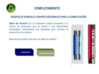 COMPLETAMIENTO

 EQUIPOS DE SUBSUELO: EQUIPOS ADICIONALES PARA LA COMPLETACIÓN

Niple de Asiento: Es un dispositivo tubular conectado a la
tubería de producción que se coloca a una determinada
profundidad. Internamente son diseñadas para controlar la
producción en la tubería.


Básicamente existen dos tipos de niples de asiento:




            1. Selectivos
                                2.No Selectivos
 