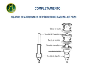COMPLETAMIENTO

EQUIPOS DE ADICIONALES DE PRODUCCIÓN:CABEZAL DE POZO
 