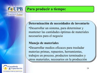 Determinación de necesidades de inventario  Desarrollar un sistema, para determinar y mantener las cantidades óptimas de materiales necesarios para el negocio Manejo de materiales  Desarrollar medios eficaces para trasladar materias primas, repuestos, herramientas, trabajos en proceso, productos terminados y otros materiales, necesarios en la producción Para producir a tiempo: 