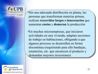 Sin una adecuada distribución en planta, las personas que transforman materias primas, realizan  recorridos largos e innecesarios  que aumentan  costos  y  demoran  la producción En muchas microempresas, que iniciaron actividades en una vivienda, adaptan secciones de trabajo en habitaciones, obligando a que algunos procesos se desarrollen en forma discontinua (requiriendo para ello bandejas, estanterías, etc. que encarecen el producto y demandan mayores inversiones) 