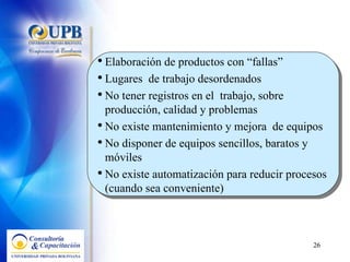 Elaboración de productos con “fallas” Lugares  de trabajo desordenados No tener registros en el  trabajo, sobre producción, calidad y problemas No existe mantenimiento y mejora  de equipos  No disponer de equipos sencillos, baratos y móviles No existe automatización para reducir procesos (cuando sea conveniente) 
