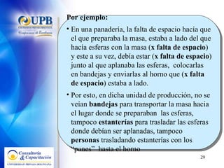 Por ejemplo: En una panadería, la falta de espacio hacía que el que preparaba la masa, estaba a lado del que hacía esferas con la masa ( x falta de espacio ) y este a su vez, debía estar ( x falta de espacio ) junto al que aplanaba las esferas,  colocarlas en bandejas y enviarlas al horno que ( x falta de espacio ) estaba a lado.  Por esto, en dicha unidad de producción, no se veían  bandejas  para transportar la masa hacia el lugar donde se preparaban  las esferas, tampoco  estanterías  para trasladar las esferas donde debían ser aplanadas, tampoco  personas  trasladando estanterías con los “panes”  hasta el horno 