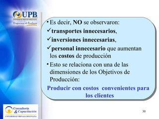 Es decir,  NO  se observaron: transportes innecesarios ,  inversiones innecesarias ,  personal innecesario  que aumentan los  costos  de producción  Esto se relaciona con una de las dimensiones de los Objetivos de Producción:  Producir con costos  convenientes para los clientes 