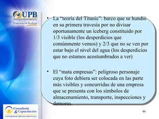 La “teoría del Titanic”: barco que se hundió en su primera travesía por no divisar oportunamente un iceberg constituido por 1/3 visible (los desperdicios que comúnmente vemos) y 2/3 que no se ven por estar bajo el nivel del agua (los desperdicios que no estamos acostumbrados a ver) El “mata empresas”: peligroso personaje cuya foto debiera ser colocada en las parte más visibles y concurridas de una empresa que se presenta con los símbolos de almacenamiento, transporte, inspecciones y demoras.  