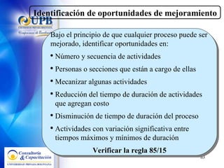Bajo el principio de que cualquier proceso puede ser mejorado, identificar oportunidades en: Número y secuencia de actividades Personas o secciones que están a cargo de ellas Mecanizar algunas actividades Reducción del tiempo de duración de actividades que agregan costo Disminución de tiempo de duración del proceso Actividades con variación significativa entre tiempos máximos y mínimos de duración Verificar la regla 85/15 Identificación de oportunidades de mejoramiento 