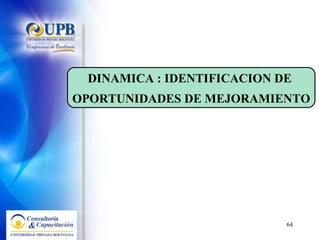 DINAMICA : IDENTIFICACION DE  OPORTUNIDADES DE MEJORAMIENTO 