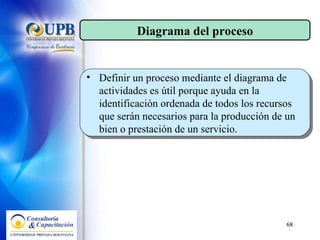Definir un proceso mediante el diagrama de actividades es útil porque ayuda en la identificación ordenada de todos los recursos que serán necesarios para la producción de un bien o prestación de un servicio.   Diagrama del proceso 