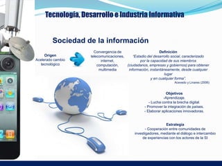 Tecnología, Desarrollo e Industria Informativa


         Sociedad de la información
                      Convergencia de                       Definición
     Origen         telecomunicaciones,     “Estadio del desarrollo social, caracterizado
Acelerado cambio          internet,             por la capacidad de sus miembros
   tecnológico          computación,    (ciudadanos, empresas y gobiernos) para obtener
                         multimedia      información, instantáneamente, desde cualquier
                                                               lugar
                                                       y en cualquier forma”.
                                                                     Acevedo y Linares (2006)


                                                                 Objetivos
                                                               -Aprendizaje.
                                                      - Lucha contra la brecha digital.
                                                   - Promover la integración de países.
                                                   - Elaborar aplicaciones innovadoras.


                                                                Estrategia
                                                    - Cooperación entre comunidades de
                                             investigadores, mediante el diálogo e intercambio
                                                  de experiencias con los actores de la SI
 