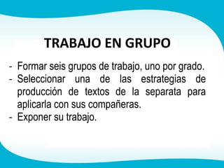TRABAJO EN GRUPO
- Formar seis grupos de trabajo, uno por grado.
- Seleccionar una de las estrategias de
producción de textos de la separata para
aplicarla con sus compañeras.
- Exponer su trabajo.