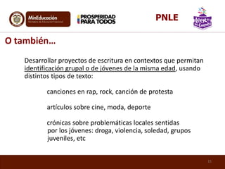 Desarrollar proyectos de escritura en contextos que permitan
identificación grupal o de jóvenes de la misma edad, usando
distintos tipos de texto:
canciones en rap, rock, canción de protesta
artículos sobre cine, moda, deporte
crónicas sobre problemáticas locales sentidas
por los jóvenes: droga, violencia, soledad, grupos
juveniles, etc
O también…
15
PNLE
 