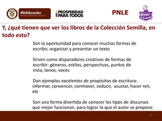 Son la oportunidad para conocer muchas formas de
escribir, organizar y presentar un texto
Sirven como disparadores creativos de formas de
escribir: géneros, estilos, perspectivas, puntos de
vista, tonos, voces
Dan ejemplos excelentes de propósitos de escritura:
informar, convencer, conmover, seducir, asustar, hacer reír,
etc
Son una forma divertida de conocer los tipos de discursos
que mejor funcionan, para lograr lo que el autor se propone
Y, ¿qué tienen que ver los libros de la Colección Semilla, en
todo esto?
17
PNLE
 