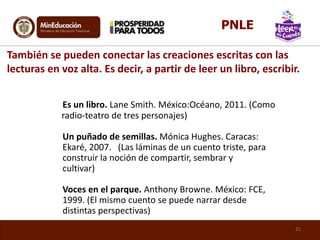 Es un libro. Lane Smith. México:Océano, 2011. (Como
radio-teatro de tres personajes)
Un puñado de semillas. Mónica Hughes. Caracas:
Ekaré, 2007. (Las láminas de un cuento triste, para
construir la noción de compartir, sembrar y
cultivar)
Voces en el parque. Anthony Browne. México: FCE,
1999. (El mismo cuento se puede narrar desde
distintas perspectivas)
También se pueden conectar las creaciones escritas con las
lecturas en voz alta. Es decir, a partir de leer un libro, escribir.
21
PNLE
 