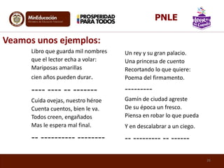Veamos unos ejemplos:
Libro que guarda mil nombres
que el lector echa a volar:
Mariposas amarillas
cien años pueden durar.
---- ---- -- -------
Cuida ovejas, nuestro héroe
Cuenta cuentos, bien le va.
Todos creen, engañados
Mas le espera mal final.
-- ---------- --------
Un rey y su gran palacio.
Una princesa de cuento
Recortando lo que quiere:
Poema del firmamento.
---------
Gamín de ciudad agreste
De su época un fresco.
Piensa en robar lo que pueda
Y en descalabrar a un ciego.
-- --------- -- ------
26
PNLE
 