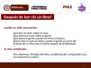 Escribir en UNA sola oración:
Qué dice el ratón sobre el asno
Que piensa el asno sobre el gorila
Qué opina el gorila cuando termina la historia
Qué le dice el asno al ratón cuando el gorila ya se ha ido
El título de un libro que el Gorila sacaría de la biblioteca
O, más complicado:
Dos columnas: ventajas del libro, problemas del computador que
nos presenta la autora
Después de leer ¡Es un libro!
28
PNLE
 