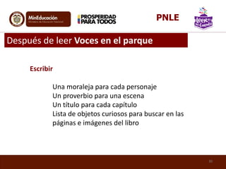 Escribir
Una moraleja para cada personaje
Un proverbio para una escena
Un título para cada capítulo
Lista de objetos curiosos para buscar en las
páginas e imágenes del libro
Después de leer Voces en el parque
30
PNLE
 