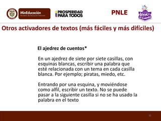 El ajedrez de cuentos*
En un ajedrez de siete por siete casillas, con
esquinas blancas, escribir una palabra que
esté relacionada con un tema en cada casilla
blanca. Por ejemplo; piratas, miedo, etc.
Entrando por una esquina, y moviéndose
como alfil, escribir un texto. No se puede
pasar a la siguiente casilla si no se ha usado la
palabra en el texto
Otros activadores de textos (más fáciles y más difíciles)
31
PNLE
 