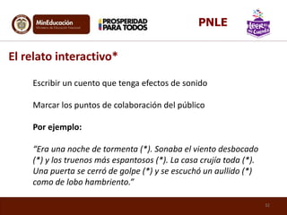 Escribir un cuento que tenga efectos de sonido
Marcar los puntos de colaboración del público
Por ejemplo:
“Era una noche de tormenta (*). Sonaba el viento desbocado
(*) y los truenos más espantosos (*). La casa crujía toda (*).
Una puerta se cerró de golpe (*) y se escuchó un aullido (*)
como de lobo hambriento.”
El relato interactivo*
32
PNLE
 