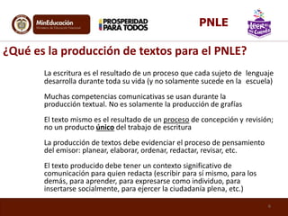 La escritura es el resultado de un proceso que cada sujeto de lenguaje
desarrolla durante toda su vida (y no solamente sucede en la escuela)
Muchas competencias comunicativas se usan durante la
producción textual. No es solamente la producción de grafías
El texto mismo es el resultado de un proceso de concepción y revisión;
no un producto único del trabajo de escritura
La producción de textos debe evidenciar el proceso de pensamiento
del emisor: planear, elaborar, ordenar, redactar, revisar, etc.
El texto producido debe tener un contexto significativo de
comunicación para quien redacta (escribir para sí mismo, para los
demás, para aprender, para expresarse como individuo, para
insertarse socialmente, para ejercer la ciudadanía plena, etc.)
¿Qué es la producción de textos para el PNLE?
6
PNLE
 
