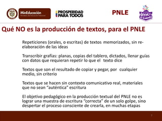 Repeticiones (orales, o escritas) de textos memorizados, sin re-
elaboración de las ideas
Transcribir grafías: planas, copias del tablero, dictados, llenar guías
con datos que requieran repetir lo que el texto dice
Textos que son el resultado de copiar y pegar, por cualquier
medio, sin criterio
Textos que se hacen sin contexto comunicativo real, materiales
que no sean “auténtica” escritura
El objetivo pedagógico en la producción textual del PNLE no es
lograr una muestra de escritura “correcta” de un solo golpe, sino
despertar el proceso consciente de crearla, en muchas etapas
Qué NO es la producción de textos, para el PNLE
7
PNLE
 