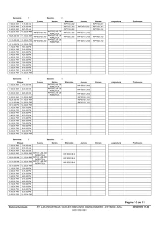 Lunes Miercoles Jueves ViernesMartesBloque ProfesoresAsignatura
Semestre: 7 Sección: 2
INP715 L302 INP715 L3017.00.00 AM 7.45.00 AM
INP715 L302 INP743 K-202 INP715 L3017.50.00 AM 8.35.00 AM
INP715 L302 INP723 L1028.40.00 AM 9.25.00 AM
INP733 LAB. DE
ROBOTICA
INP723 L302 INP-ED13 L1029.35.00 AM INP-EG73 L40210.20.00 AM
INP733 LAB. DE
ROBOTICA
INP723 L302 INP-ED13 L102 INP743 L10210.25.00 AM INP-EG73 L40211.10.00 AM
INP733 LAB. DE
ROBOTICA
INP-ED13 L102 INP743 L10211.15.00 AM INP-EG73 L40212.00.00 PM
12.10.00 PM 12.55.00 PM
1.10.00 PM 1.55.00 PM
2.00.00 PM 2.45.00 PM
2.50.00 PM 3.35.00 PM
3.40.00 PM 4.25.00 PM
4.30.00 PM 5.15.00 PM
5.20.00 PM 6.05.00 PM
6.15.00 PM 7.00.00 PM
7.05.00 PM 7.50.00 PM
7.55.00 PM 8.40.00 PM
8.45.00 PM 9.30.00 PM
9.35.00 PM 10.20.00 PM
Lunes Miercoles Jueves ViernesMartesBloque ProfesoresAsignatura
Semestre: 7 Sección: 3
INP733 LAB. DE
ROBOTICA
INP-EB33 L4027.00.00 AM 7.45.00 AM
INP733 LAB. DE
ROBOTICA
INP-EB33 L4027.50.00 AM 8.35.00 AM
INP733 LAB. DE
ROBOTICA
INP-EB33 L4028.40.00 AM 9.25.00 AM
INP-EI13 L1039.35.00 AM 10.20.00 AM
INP-EI13 L10310.25.00 AM 11.10.00 AM
INP-EI13 L10311.15.00 AM 12.00.00 PM
12.10.00 PM 12.55.00 PM
1.10.00 PM 1.55.00 PM
2.00.00 PM 2.45.00 PM
2.50.00 PM 3.35.00 PM
3.40.00 PM 4.25.00 PM
4.30.00 PM 5.15.00 PM
5.20.00 PM 6.05.00 PM
6.15.00 PM 7.00.00 PM
7.05.00 PM 7.50.00 PM
7.55.00 PM 8.40.00 PM
8.45.00 PM 9.30.00 PM
9.35.00 PM 10.20.00 PM
Lunes Miercoles Jueves ViernesMartesBloque ProfesoresAsignatura
Semestre: 7 Sección: 4
7.00.00 AM 7.45.00 AM
7.50.00 AM 8.35.00 AM
8.40.00 AM 9.25.00 AM
INP-ED23 B-69.35.00 AM INP733 LAB. DE
ROBOTICA
10.20.00 AM
INP-ED23 B-610.25.00 AM INP733 LAB. DE
ROBOTICA
11.10.00 AM
INP-ED23 B-611.15.00 AM INP733 LAB. DE
ROBOTICA
12.00.00 PM
12.10.00 PM 12.55.00 PM
1.10.00 PM 1.55.00 PM
2.00.00 PM 2.45.00 PM
2.50.00 PM 3.35.00 PM
3.40.00 PM 4.25.00 PM
4.30.00 PM 5.15.00 PM
5.20.00 PM 6.05.00 PM
6.15.00 PM 7.00.00 PM
7.05.00 PM 7.50.00 PM
7.55.00 PM 8.40.00 PM
8.45.00 PM 9.30.00 PM
9.35.00 PM 10.20.00 PM
25/04/2013 11.48
Pagina 10 de 11
Sistema Cumlaude AV. LAS INDUSTRIAS. NUCLEO OBELISCO. BARQUISIMETO - ESTADO LARA.
02512591581
 