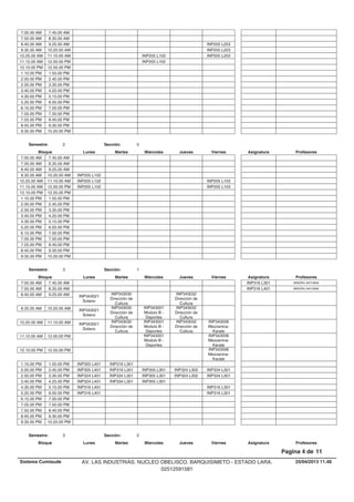 7.00.00 AM 7.45.00 AM
7.50.00 AM 8.35.00 AM
INP205 L2038.40.00 AM 9.25.00 AM
INP205 L2039.35.00 AM 10.20.00 AM
INP205 L102 INP205 L20310.25.00 AM 11.10.00 AM
INP205 L10211.15.00 AM 12.00.00 PM
12.10.00 PM 12.55.00 PM
1.10.00 PM 1.55.00 PM
2.00.00 PM 2.45.00 PM
2.50.00 PM 3.35.00 PM
3.40.00 PM 4.25.00 PM
4.30.00 PM 5.15.00 PM
5.20.00 PM 6.05.00 PM
6.15.00 PM 7.00.00 PM
7.05.00 PM 7.50.00 PM
7.55.00 PM 8.40.00 PM
8.45.00 PM 9.30.00 PM
9.35.00 PM 10.20.00 PM
Lunes Miercoles Jueves ViernesMartesBloque ProfesoresAsignatura
Semestre: 2 Sección: 5
7.00.00 AM 7.45.00 AM
7.50.00 AM 8.35.00 AM
8.40.00 AM 9.25.00 AM
9.35.00 AM INP205 L10210.20.00 AM
INP205 L10310.25.00 AM INP205 L10211.10.00 AM
INP205 L10311.15.00 AM INP205 L10212.00.00 PM
12.10.00 PM 12.55.00 PM
1.10.00 PM 1.55.00 PM
2.00.00 PM 2.45.00 PM
2.50.00 PM 3.35.00 PM
3.40.00 PM 4.25.00 PM
4.30.00 PM 5.15.00 PM
5.20.00 PM 6.05.00 PM
6.15.00 PM 7.00.00 PM
7.05.00 PM 7.50.00 PM
7.55.00 PM 8.40.00 PM
8.45.00 PM 9.30.00 PM
9.35.00 PM 10.20.00 PM
Lunes Miercoles Jueves ViernesMartesBloque ProfesoresAsignatura
Semestre: 3 Sección: 1
7.00.00 AM MINORU AKIYAMAINP316 L3017.45.00 AM
7.50.00 AM MINORU AKIYAMAINP316 L4018.35.00 AM
INP343030
Dirección de
Cultura
INP343032
Dirección de
Cultura
8.40.00 AM INP343021
Sotano
9.25.00 AM
INP343030
Dirección de
Cultura
INP343001
Modulo B -
Deportes
INP343032
Dirección de
Cultura
9.35.00 AM INP343021
Sotano
10.20.00 AM
INP343030
Dirección de
Cultura
INP343001
Modulo B -
Deportes
INP343032
Dirección de
Cultura
INP343006
Mezzanina-
Karate
10.25.00 AM INP343021
Sotano
11.10.00 AM
INP343001
Modulo B -
Deportes
INP343006
Mezzanina-
Karate
11.15.00 AM 12.00.00 PM
INP343006
Mezzanina-
Karate
12.10.00 PM 12.55.00 PM
INP316 L3011.10.00 PM INP305 L4011.55.00 PM
INP316 L301 INP305 L301 INP324 L302 INP334 L3012.00.00 PM INP305 L4012.45.00 PM
INP334 L301 INP305 L301 INP324 L302 INP334 L3012.50.00 PM INP324 L4013.35.00 PM
INP334 L301 INP305 L3013.40.00 PM INP324 L4014.25.00 PM
INP316 L3014.30.00 PM INP316 L4015.15.00 PM
INP316 L3015.20.00 PM INP316 L4016.05.00 PM
6.15.00 PM 7.00.00 PM
7.05.00 PM 7.50.00 PM
7.55.00 PM 8.40.00 PM
8.45.00 PM 9.30.00 PM
9.35.00 PM 10.20.00 PM
Lunes Miercoles Jueves ViernesMartesBloque ProfesoresAsignatura
Semestre: 3 Sección: 2
25/04/2013 11.48
Pagina 4 de 11
Sistema Cumlaude AV. LAS INDUSTRIAS. NUCLEO OBELISCO. BARQUISIMETO - ESTADO LARA.
02512591581
 