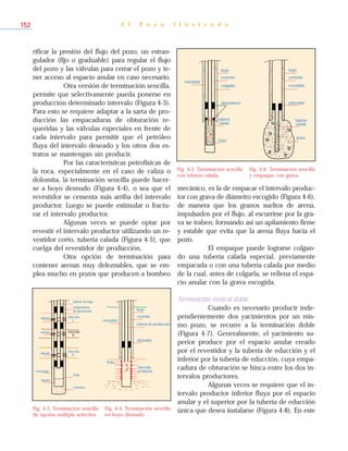 rificar la presión del flujo del pozo, un estran-
gulador (fijo o graduable) para regular el flujo
del pozo y las válvulas para cerrar el pozo y te-
ner acceso al espacio anular en caso necesario.
Otra versión de terminación sencilla,
permite que selectivamente pueda ponerse en
producción determinado intervalo (Figura 4-3).
Para esto se requiere adaptar a la sarta de pro-
ducción las empacaduras de obturación re-
queridas y las válvulas especiales en frente de
cada intervalo para permitir que el petróleo
fluya del intervalo deseado y los otros dos es-
tratos se mantengan sin producir.
Por las características petrofísicas de
la roca, especialmente en el caso de caliza o
dolomita, la terminación sencilla puede hacer-
se a hoyo desnudo (Figura 4-4), o sea que el
revestidor se cementa más arriba del intervalo
productor. Luego se puede estimular o fractu-
rar el intervalo productor.
Algunas veces se puede optar por
revestir el intervalo productor utilizando un re-
vestidor corto, tubería calada (Figura 4-5), que
cuelga del revestidor de producción.
Otra opción de terminación para
contener arenas muy deleznables, que se em-
plea mucho en pozos que producen a bombeo
mecánico, es la de empacar el intervalo produc-
tor con grava de diámetro escogido (Figura 4-6),
de manera que los granos sueltos de arena,
impulsados por el flujo, al escurrirse por la gra-
va se traben, formando así un apilamiento firme
y estable que evita que la arena fluya hacia el
pozo.
El empaque puede lograrse colgan-
do una tubería calada especial, previamente
empacada o con una tubería calada por medio
de la cual, antes de colgarla, se rellena el espa-
cio anular con la grava escogida.
Terminación vertical doble
Cuando es necesario producir inde-
pendientemente dos yacimientos por un mis-
mo pozo, se recurre a la terminación doble
(Figura 4-7). Generalmente, el yacimiento su-
perior produce por el espacio anular creado
por el revestidor y la tubería de educción y el
inferior por la tubería de educción, cuya empa-
cadura de obturación se hinca entre los dos in-
tervalos productores.
Algunas veces se requiere que el in-
tervalo productor inferior fluya por el espacio
anular y el superior por la tubería de educción
única que desea instalarse (Figura 4-8). En este
E l P o z o I l u s t r a d o152
Fig. 4-3. Terminación sencilla
de opción múltiple selectiva.
tubería de flujo
empacadura
de obturación
intervalo
C
intervalo
B
intervalo
A
hoyo
cemento
zapata
revestidor
válvula
válvula
válvula
obturador
revestidor
hoyo
tubería de producción
cemento
hoyo
intervalo
productor
revestidor
hoyo
tubería
calada
obturadores
colgador
cemento
hoyo
grava
tubería
calada
obturador
revestidor
cemento
hoyo
Fig. 4-4. Terminación sencilla
en hoyo desnudo.
Fig. 4-5. Terminación sencilla
con tubería calada.
Fig. 4-6. Terminación sencilla
y empaque con grava.
 