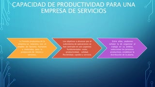 CAPACIDAD DE PRODUCTIVIDAD PARA UNA
EMPRESA DE SERVICIOS
La función productiva de la
empresa se relaciona con el
empleo de factores humanos
y materiales para la
producción de bienes y
servicios.
Los objetivos a alcanzar por el
subsistema de operaciones se
han centrado en seis aspectos
fundamentales: coste,
productividad, calidad,
flexibilidad, rapidez y servicio.
Entre ellas, podemos
señalar la de organizar el
trabajo en su ámbito,
seleccionar los procesos
productivos, establecer la
distribución de la planta.
 