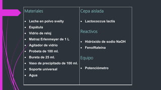 Materiales
 Leche en polvo svelty
 Espátula
 Vidrio de reloj
 Matraz Erlenmeyer de 1 L
 Agitador de vidrio
 Probeta de 100 ml.
 Bureta de 25 ml.
 Vaso de precipitado de 100 ml.
 Soporte universal
 Agua
Cepa aislada
 Lactococcus lactis
Reactivos
 Hidróxido de sodio NaOH
 Fenolftaleína
Equipo
 Potenciómetro
 