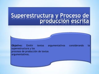 Superestructura y Proceso de
producción escrita
Objetivo: Emitir textos argumentativos considerando la
superestructura y los
procesos de producción de textos
argumentativos.
 