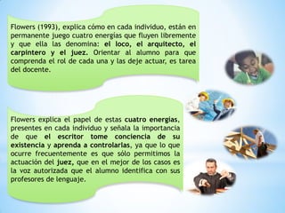 Flowers (1993), explica cómo en cada individuo, están en
permanente juego cuatro energías que fluyen libremente
y que ella las denomina: el loco, el arquitecto, el
carpintero y el juez. Orientar al alumno para que
comprenda el rol de cada una y las deje actuar, es tarea
del docente.
Flowers explica el papel de estas cuatro energías,
presentes en cada individuo y señala la importancia
de que el escritor tome conciencia de su
existencia y aprenda a controlarlas, ya que lo que
ocurre frecuentemente es que sólo permitimos la
actuación del juez, que en el mejor de los casos es
la voz autorizada que el alumno identifica con sus
profesores de lenguaje.
 