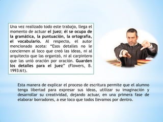 Una vez realizado todo este trabajo, llega el
momento de actuar el juez; él se ocupa de
la gramática, la puntuación, la ortografía,
el vocabulario. Al respecto, el autor
mencionado acota: “Esos detalles no le
conciernen al loco que creó las ideas, ni al
arquitecto que las organizó, ni al carpintero
que las unió oración por oración. Guarden
los detalles para el juez” (Flowers, B.
1993:61).
Esta manera de explicar el proceso de escritura permite que el alumno
tenga libertad para expresar sus ideas, utilizar su imaginación y
desarrollar su creatividad, dejando actuar, en una primera fase de
elaborar borradores, a ese loco que todos llevamos por dentro.
 
