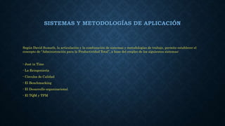 SISTEMAS Y METODOLOGÍAS DE APLICACIÓN
Según David Sumath, la articulación y la combinación de sistemas y metodologías de trabajo, permite establecer el
concepto de “Administración para la Productividad Total”, a base del empleo de los siguientes sistemas:
- Just in Time
- La Reingeniería
- Círculos de Calidad
- El Benchmarking
- El Desarrollo organizacional
- El TQM y TPM
 